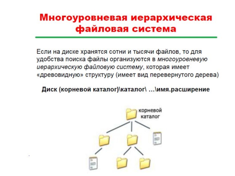 Многоуровневая система защиты. Иерархическая файловая система. Многоуровневая файловая система. Файловая система презентация. Файлы и файловые системы презентация.