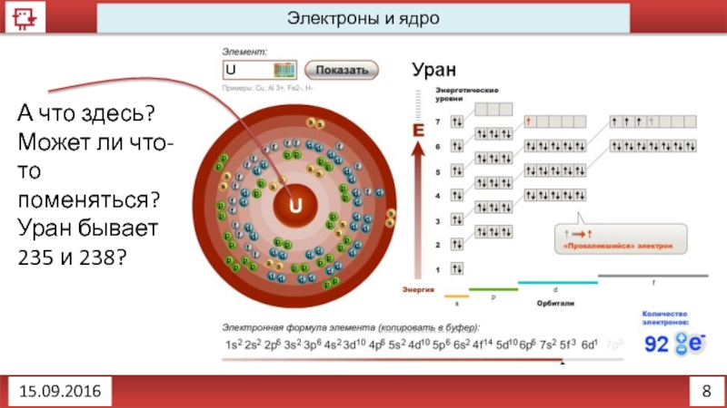 8 электронов. Уран электроны. Уран 235 и 238. Уран 238 и Уран 235 отличаются. Электроны урана-235.