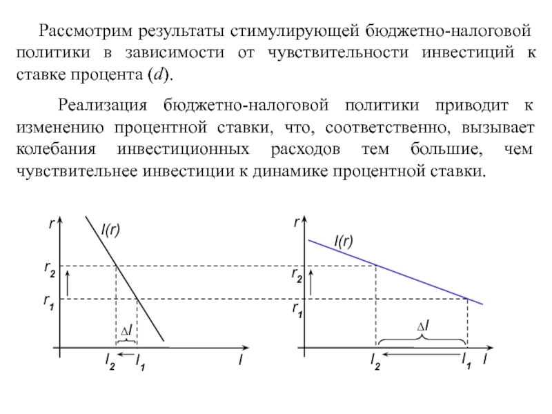 Рассмотрены результаты. Эффективность бюджетно-налоговой политики. Бюджетно-налоговая политика эффективность. Стимулирующей бюджетно-налоговой политики. Стимулирующая бюджетно-налоговая политика.