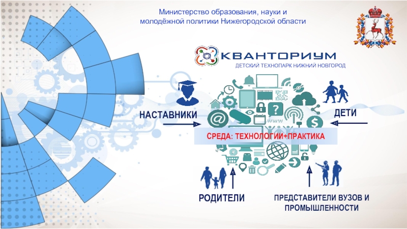 Министерство образования, науки и
молодёжной политики Нижегородской