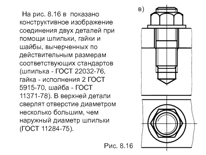 Обозначение шпильки на чертеже по гост