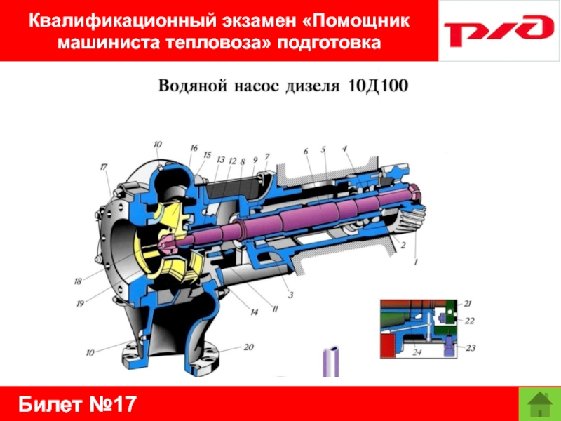 Билет №17Квалификационный экзамен «Помощник машиниста тепловоза» подготовка