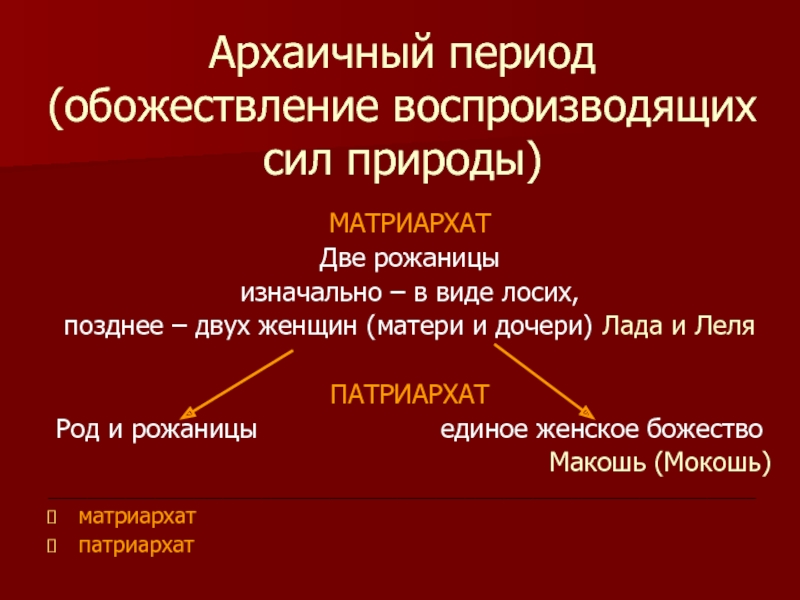 Виды бытовой культуры