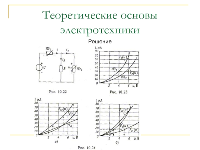 Основы электротехники презентация