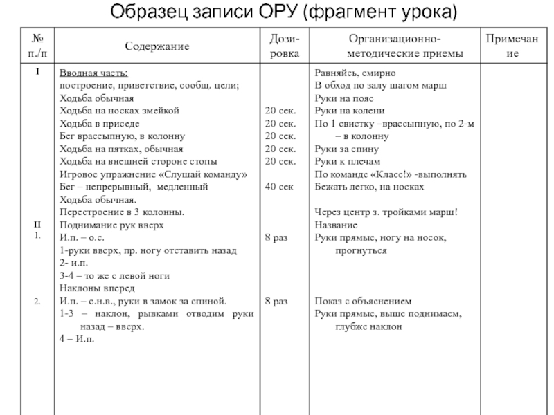 Разработайте фрагмент урока. Образец записи ору. Пример записи упражнения. Фрагмент урока пример. Как оформить фрагмент урока.