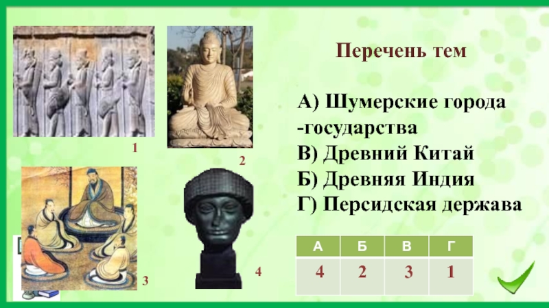 Шумерские города государства картинки впр 5 класс ответы