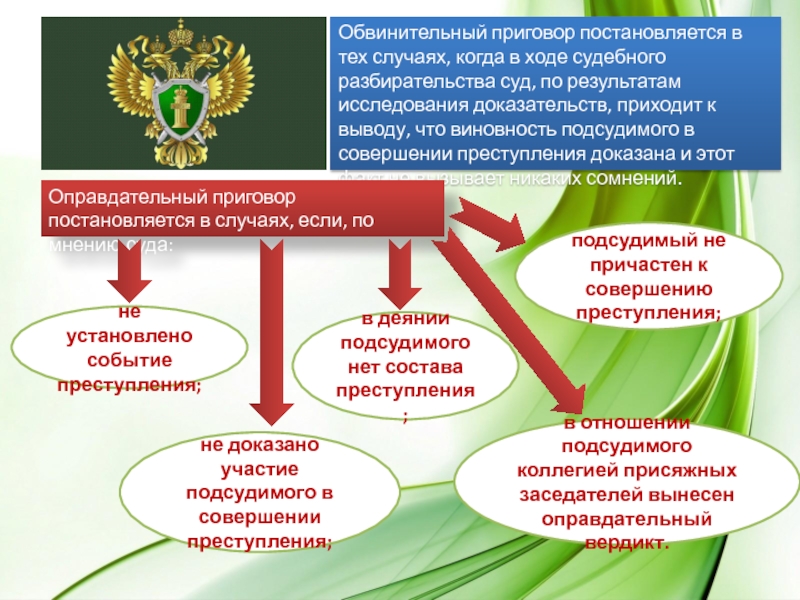 В ходе открытого судебного разбирательства дела в арбитражном суде один из присутствующих в зале