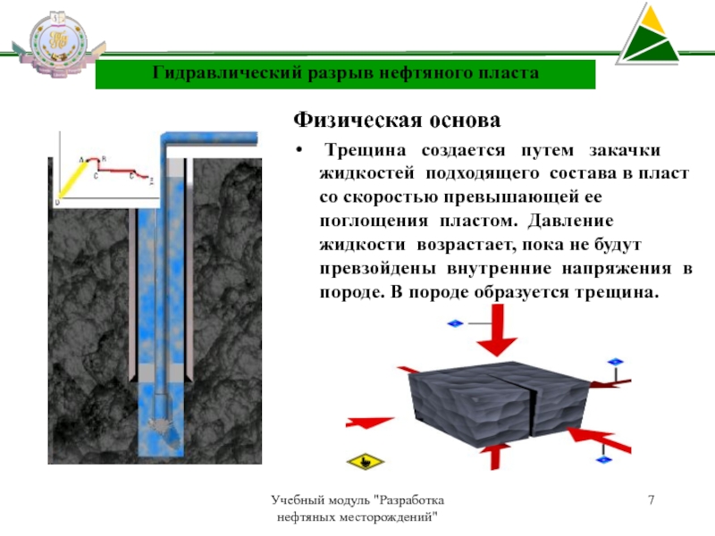 Гидроразрыв пласта презентация