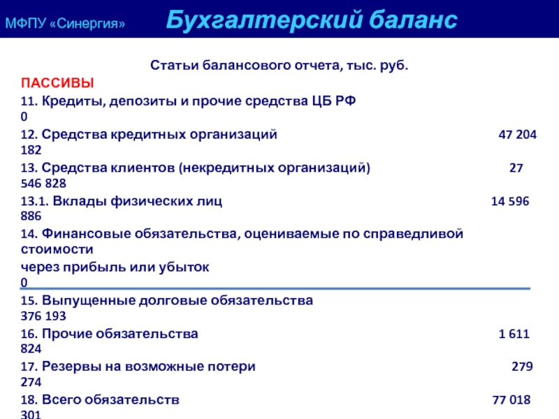 Доклад на балансовую комиссию образец