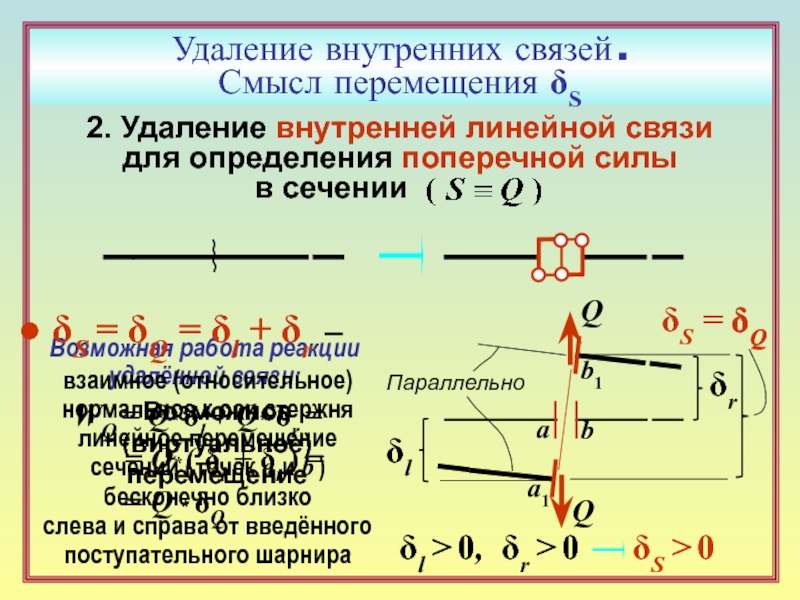 Геометрический смысл перемещения. Внутренне линейные модели. Определение линейных перемещений. Силы и перемещения параллельно. Внутренняя линейность.