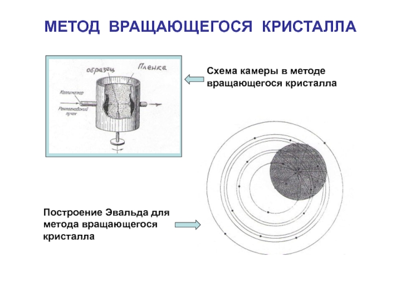 8542 схемы электронные интегральные