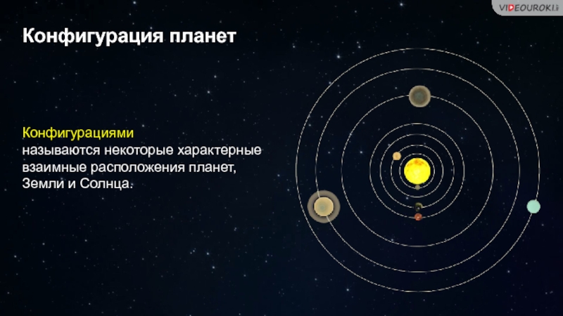 Как называется конфигурация планет изображенная на рисунке