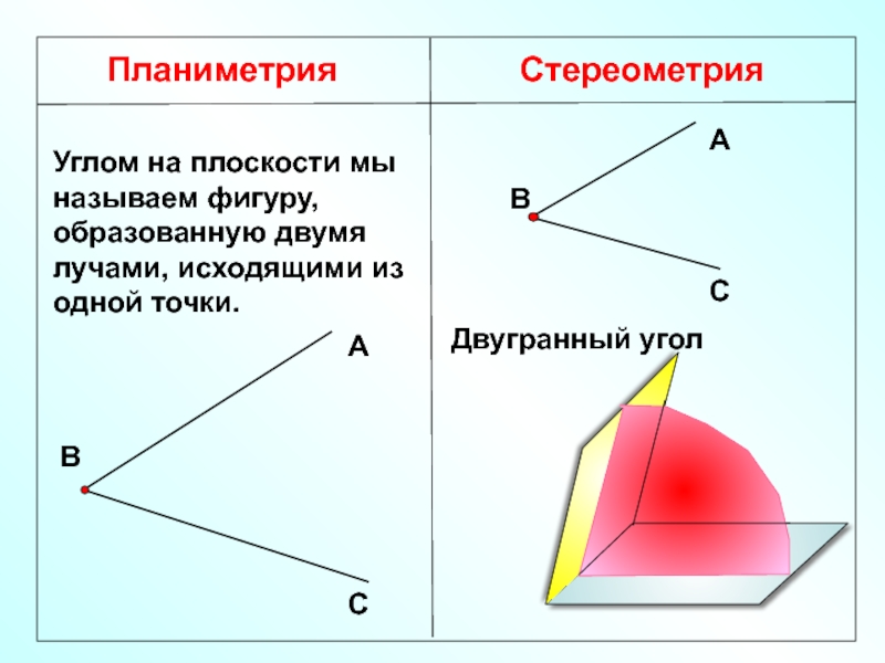 Презентация двугранный угол перпендикулярность плоскостей 10 класс презентация