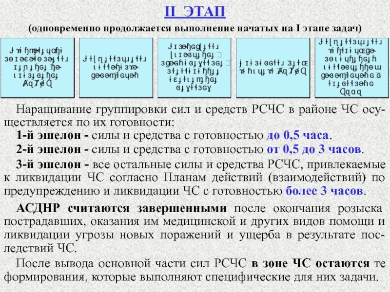 Силы постоянной готовности. Фазы проведения спасательных работ. Фаза ЧС при проведении спасательных работ. Последовательность выполнения задач по ликвидации ЧС. Силы постоянной готовности РСЧС.