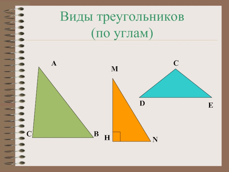 Виды треугольников (по углам)АВСMNHCDE