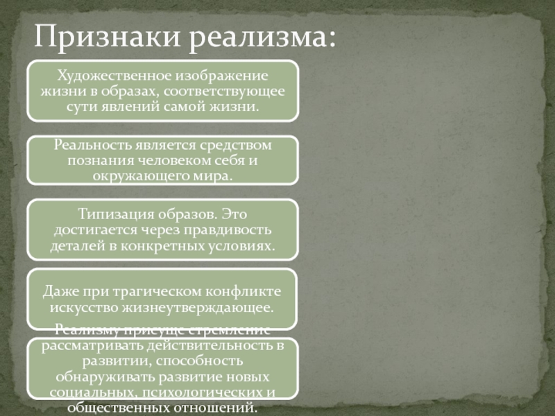 Проза xix века. Признаки реализма. Признаки русского реализма. Признаки реализма в литературе. Признаки реализма в искусстве.