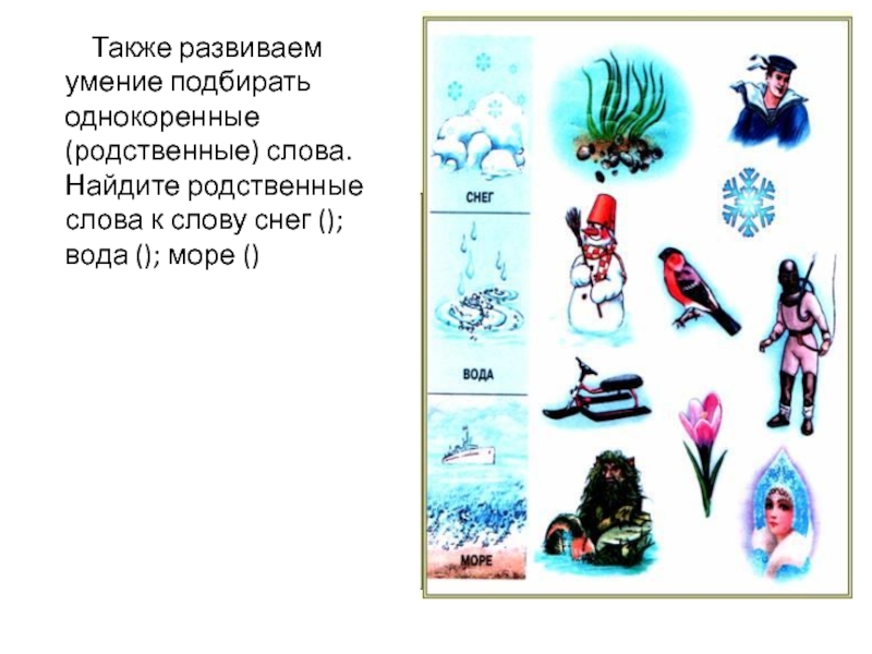 Снег подобрать слова. Родмтаеннве Млоаа к слову снег. Стег родственные слова. Родственные слова к слову снег. Снег родственные слова подобрать.