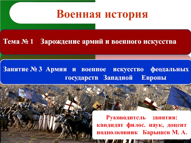 Военная история
Тема № 1 Зарождение армий и военного искусства
Руководитель