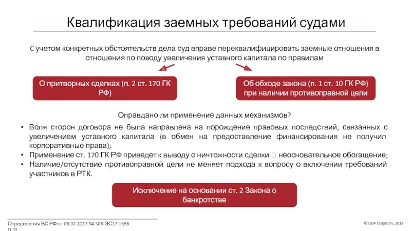 Обзор практики рассмотрения судами дел связанных с брачным договором 2016 2017 гг карасева с ю