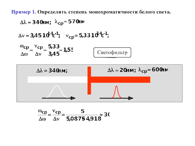 Пример 1. Определить степень монохроматичности белого света.Светофильтр