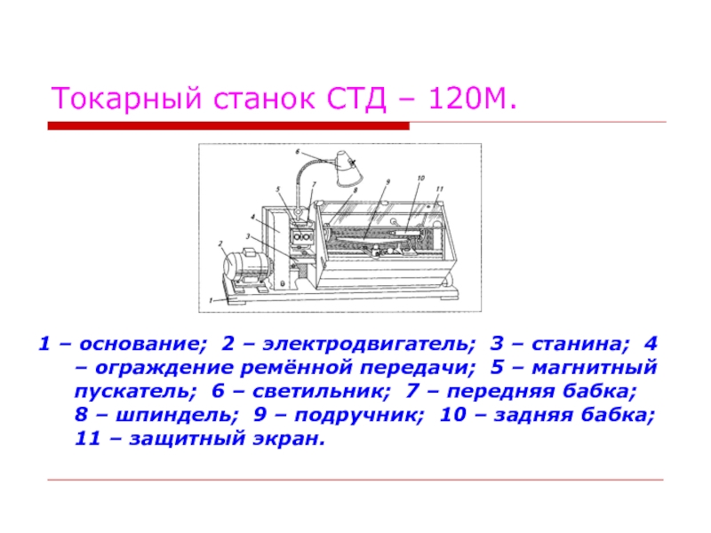 Токарный станок СТД – 120М.1 – основание; 2 – электродвигатель; 3 – станина; 4 – ограждение ремённой