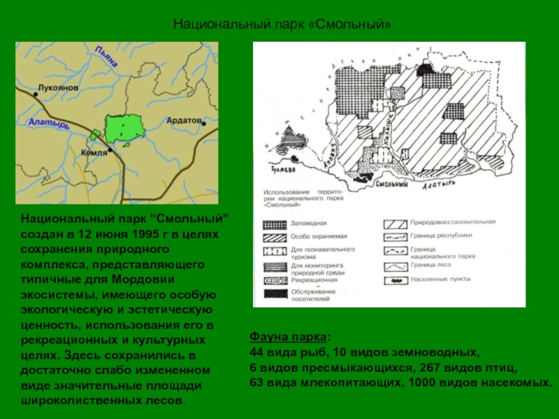 Национальный парк смольный презентация