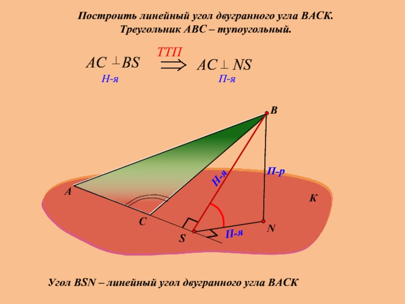 Построить линейный угол двугранного угла ВАСК.Треугольник АВС – тупоугольный.АВП-рН-яП-яУгол ВSN – линейный угол двугранного угла ВАСККС