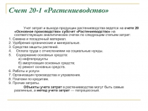 Счет 20-1 Растениеводство