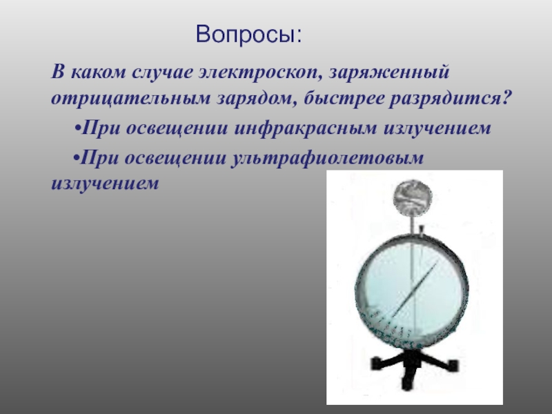 Электроскоп заряд угол. Заряженный электроскоп. Отрицательно заряженный электроскоп. Электроскоп заряжен отрицательно. Электроскоп с отрицательным зарядом.