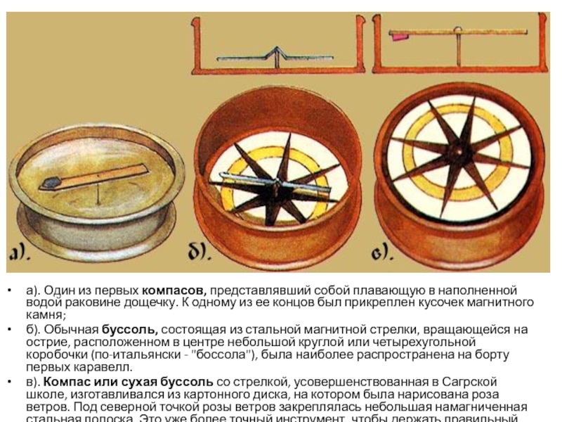 Буссоль по солнцу. Буссоль. Самый первый компас. Буссоль геодезическая. Буссоль круглая.