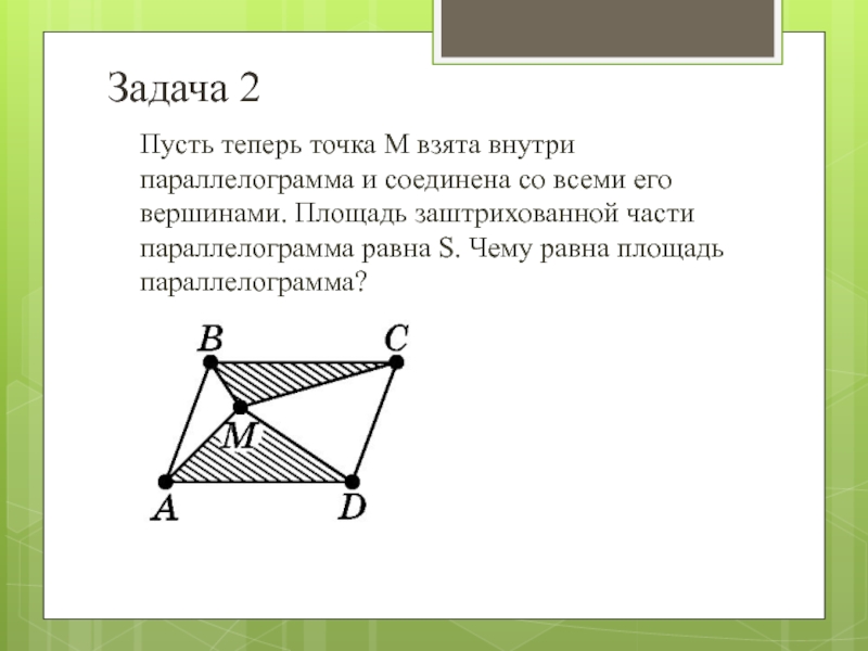 Точка теперь. Точка внутри параллелограмма. Точка внутри параллелограмма соединена. Точка внутри параллелограмма соединена со всеми его вершинами. Площадь треугольника внутри параллелограмма равны.