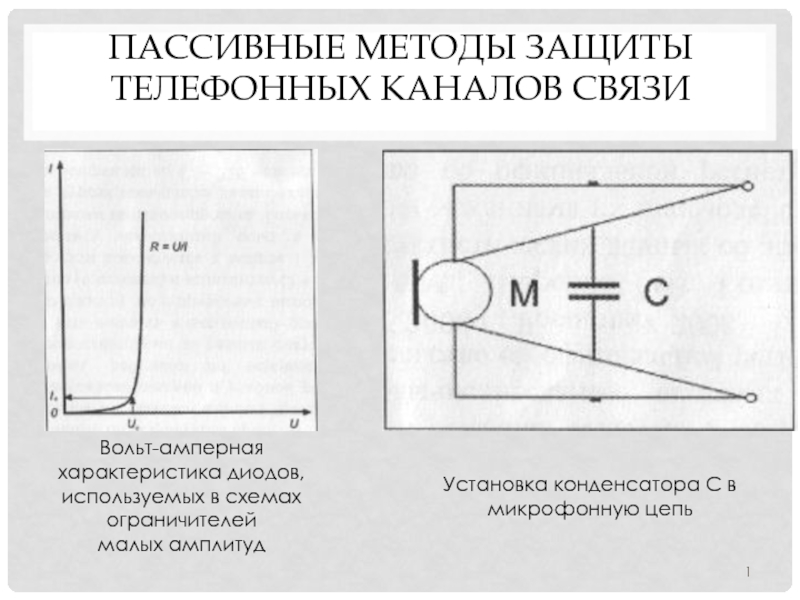 Пассивные методы защиты телефонных каналов связи