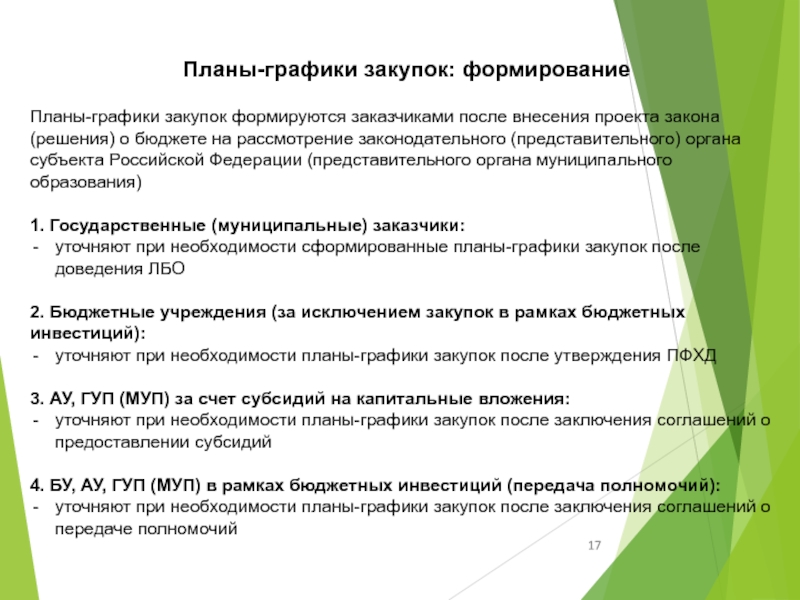 Формирование планов закупок