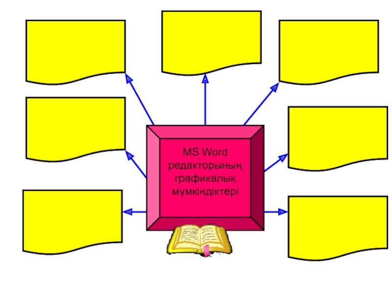 MS Word редакторыныңграфикалықмүмкіндіктері