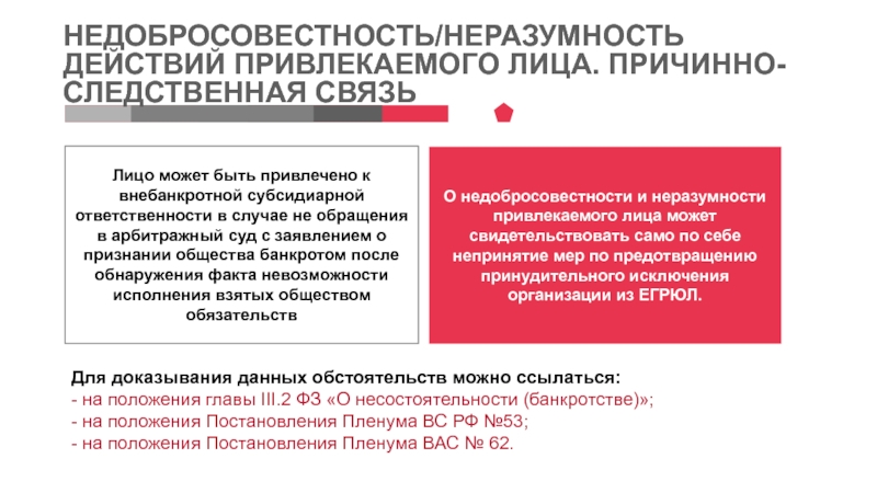 Заявление о привлечении к субсидиарной конкурсного