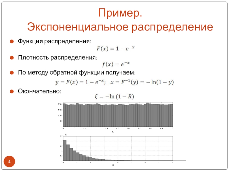 Линейный и экспоненциальный рост презентация. Распределение Пуассона график плотности. Функция распределения пуассоновского распределения. Функция распределения экспоненциального распределения.