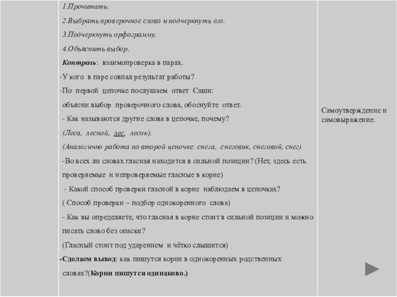 Объяснять выбор текста. Проверочные слова: цепочка, цепь, цепкий, сцепилились. Подчеркни проверочные слова цепочка цепь цепкий сцепились. Контрольные слова для девушки. Контроль выберите 1 ответ.