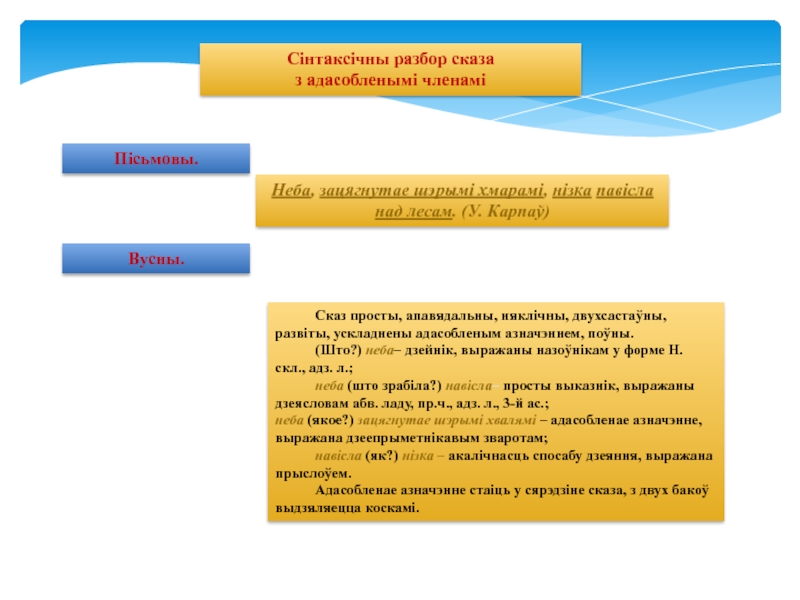 Схема сказа онлайн