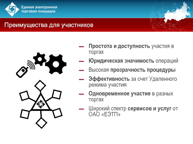 Единая электронная торговая площадка. Доступность и прозрачность. Простота и доступность выполнения.