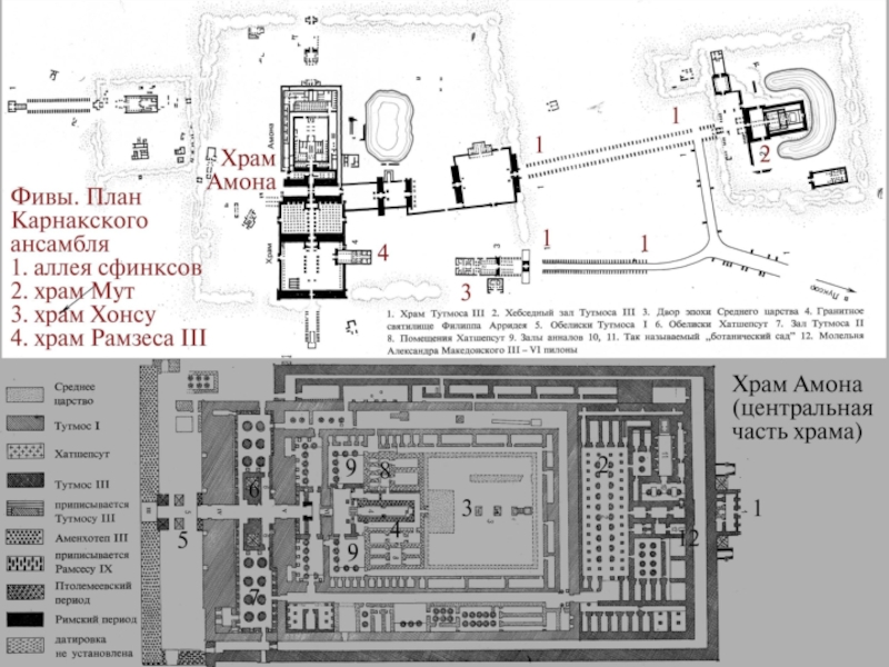 Храм в карнаке план
