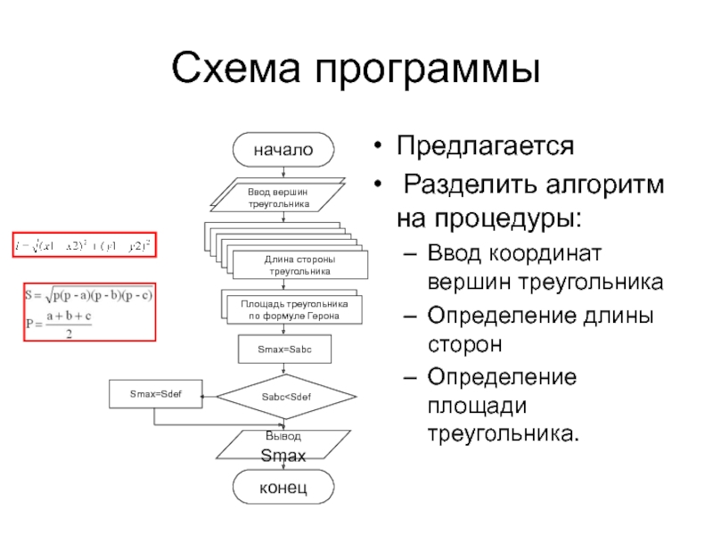 Блок схема процедуры в паскале