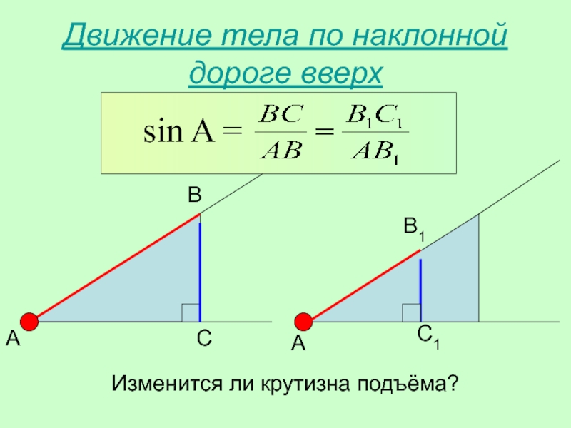 Синусы 8 класс. Синус определяет крутизну. Синус 8 класс.