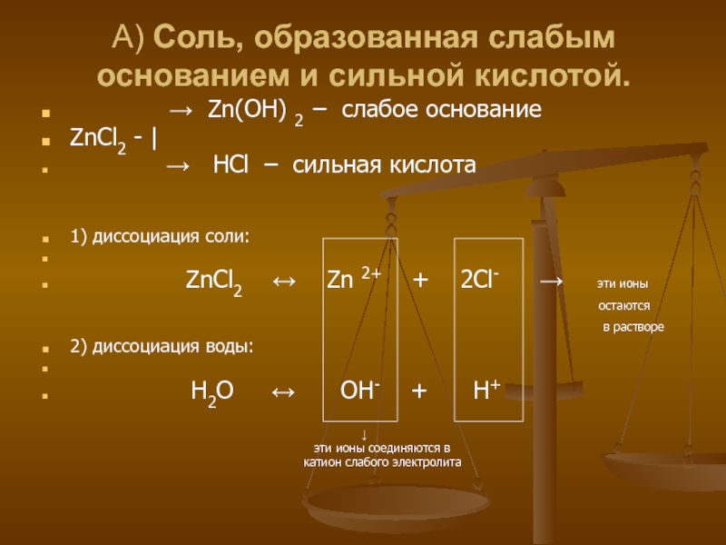 Zn oh 2 соль