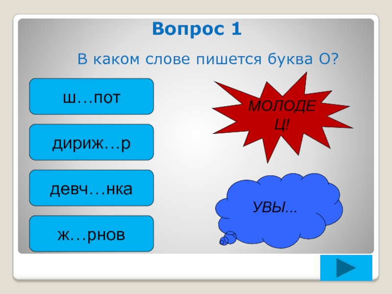 Ш пот. В каких словах пишется буква и. В каких словах пишется буква ё. Как пишется слово вопрос. Пишем слова.