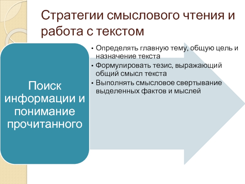 Смысловое чтение. Стратегии смыслового чтения. Стратегия смыслового чтения и работа с текстом. Стратегии смыслового чтения в начальной школе. Этапы смыслового чтения.