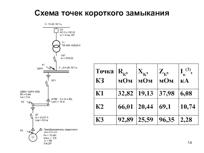 Кз на схеме