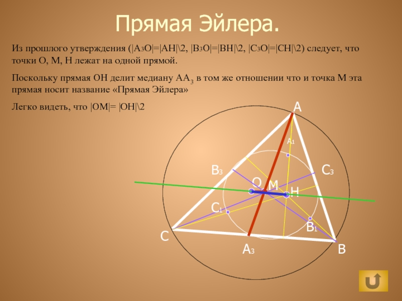 Центр вписанной окружности лежит на медиане. Прямая Эйлера. Прямая Эйлера треугольника. Точка пересечения медиан окружность. Прямая Эйлера теорема.