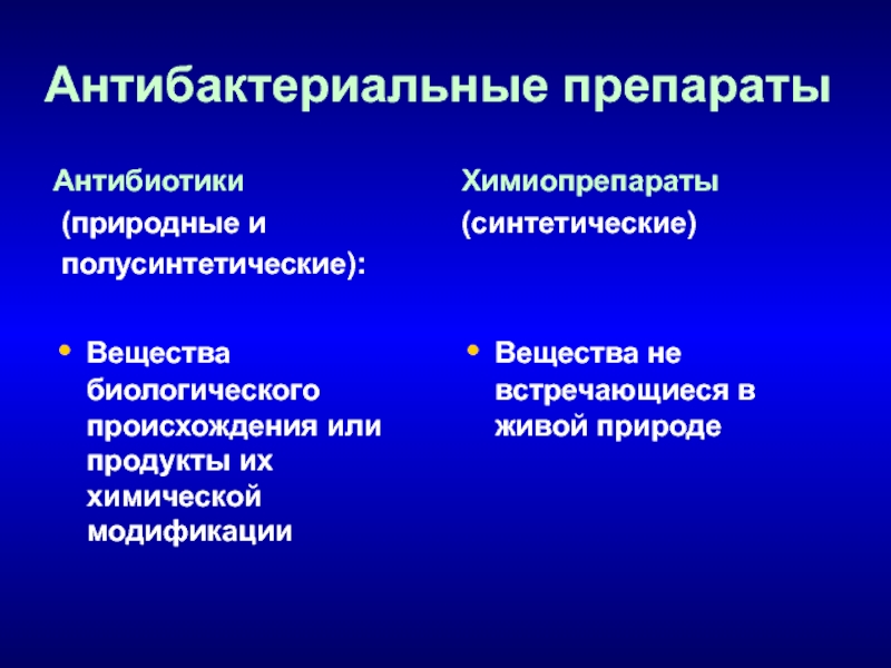 Влияние синтетических и природных антибиотиков на живые организмы презентация