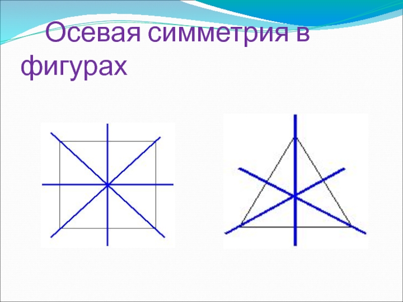 Как показать ось симметрии на чертеже