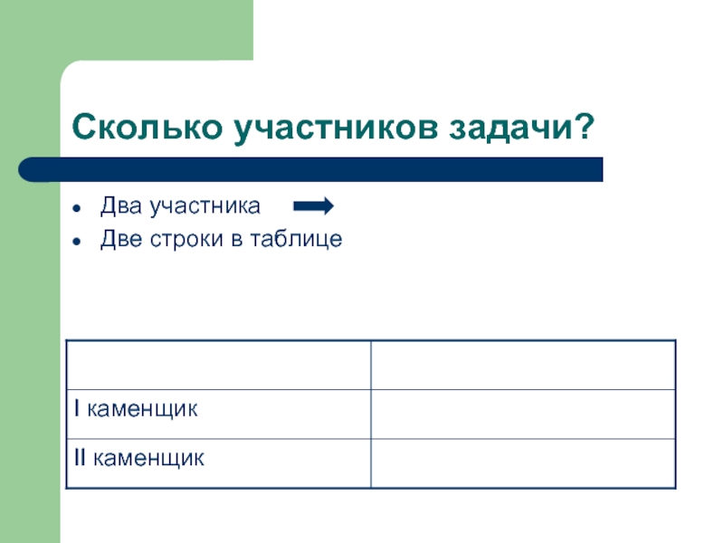 Количество участников 2. Сколько участников. Таблица в две строки. Строки общества. Сколько всего участников в АТИ.